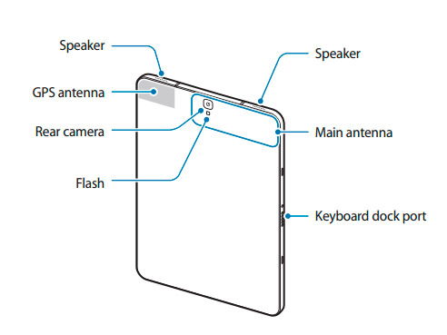 Galaxy سوف يوفر Tab S3 وظائف Note7 ودعم S Pen ولوحة المفاتيح وكشف الدليل 2