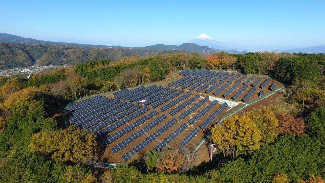 أعلنت شركة HDT Energy و Huawei و WDC Solar عن شراكة لسوق الطاقة الشمسية 2