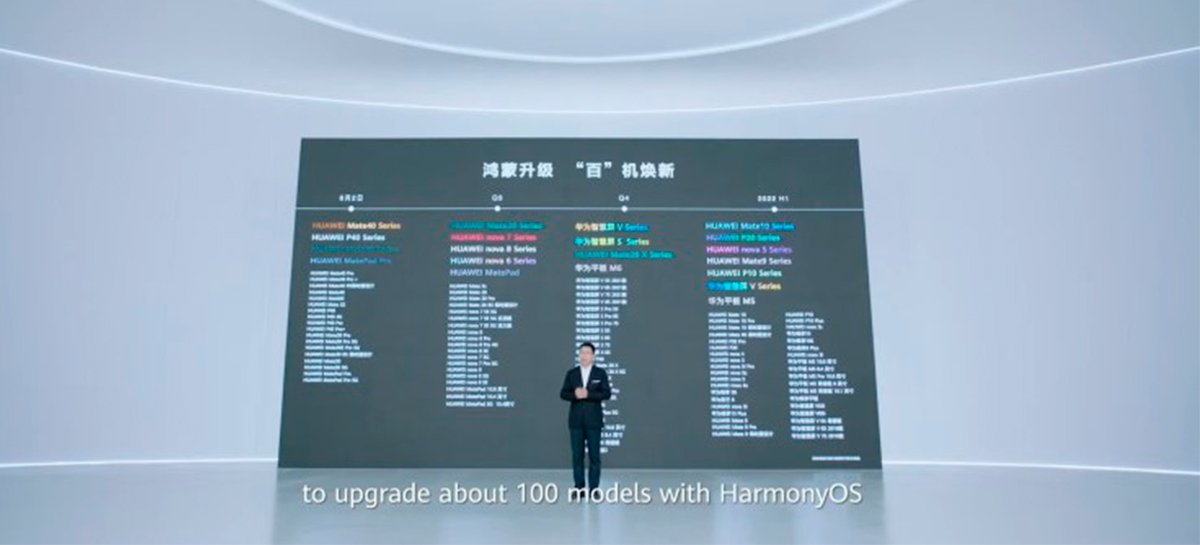 Huawei anuncia cerca de 100 smartphones com suporte ao sistema HarmonyOS - Veja lista