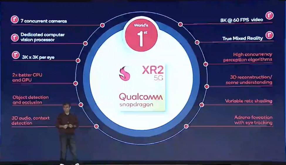 كوالكوم تعلن عن Snapdragon XR2 5G ، شريحة VR مع اتصال الجيل التالي 3