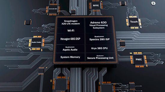 تتضمن المواصفات النهائية لـ Snapdragon 845 وحدة معالجة مركزية 2.8 جيجاهرتز ومنصة AI 26