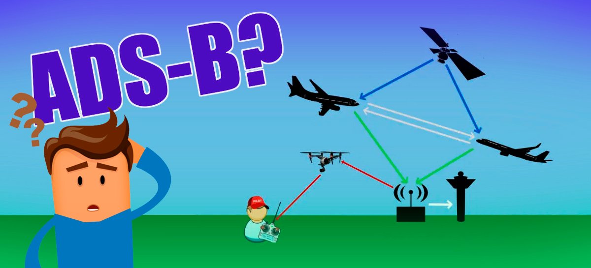 ADS-B: Entenda como funciona a tecnologia para controle de aeronaves