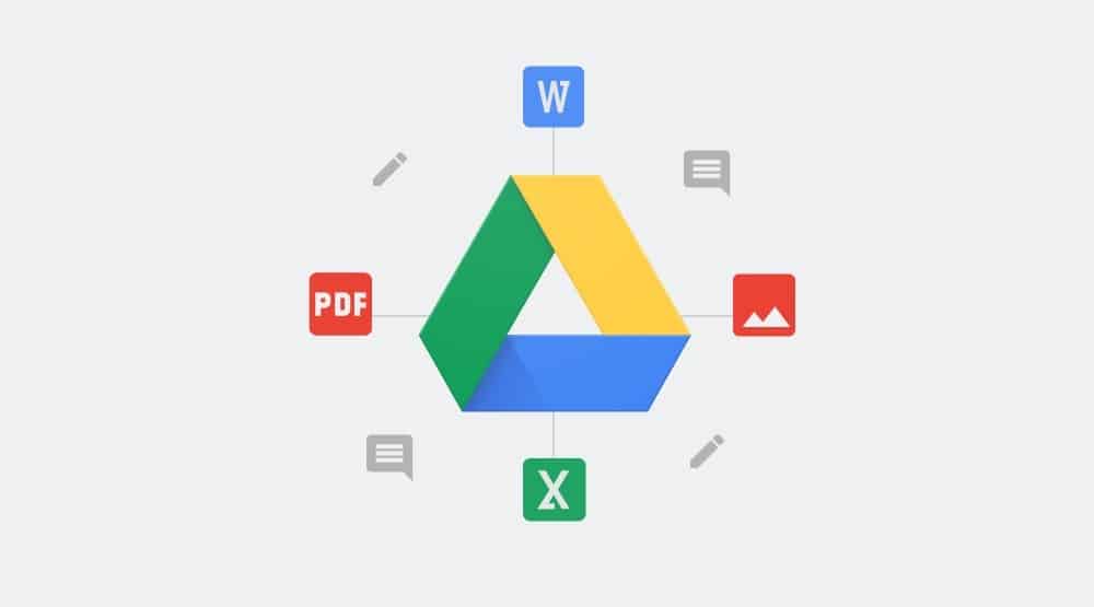 Google Drive: كيفية جعل ملف أكثر أمانًا!