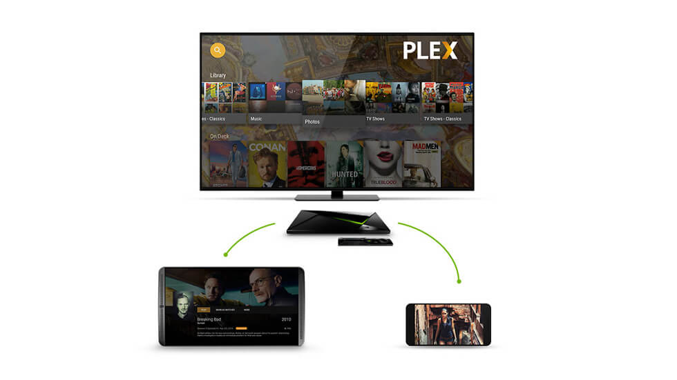 Plex على Nvidia Shield: كيفية التثبيت والإعداد والاستخدام