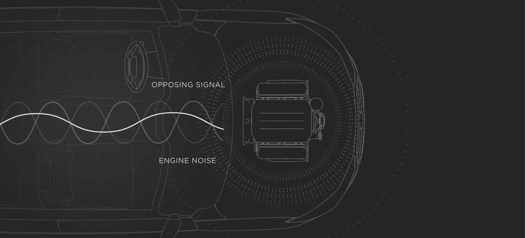 تعلن Bose عن إلغاء ضوضاء السيارة مع QuitComfort Road Noise (RNC) 1