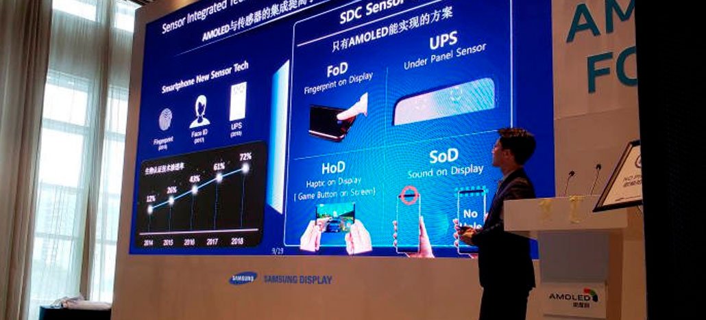 Samsung apresenta projeto para usar 100% da parte frontal dos smartphones com tela