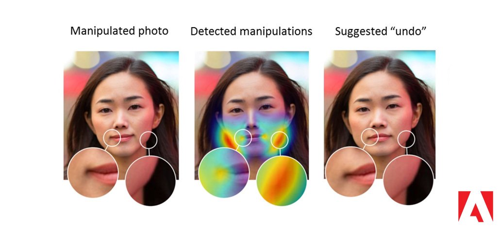 Adobe treina Inteligência Artificial (AI) para descobrir alterações faciais feitas no Photoshop