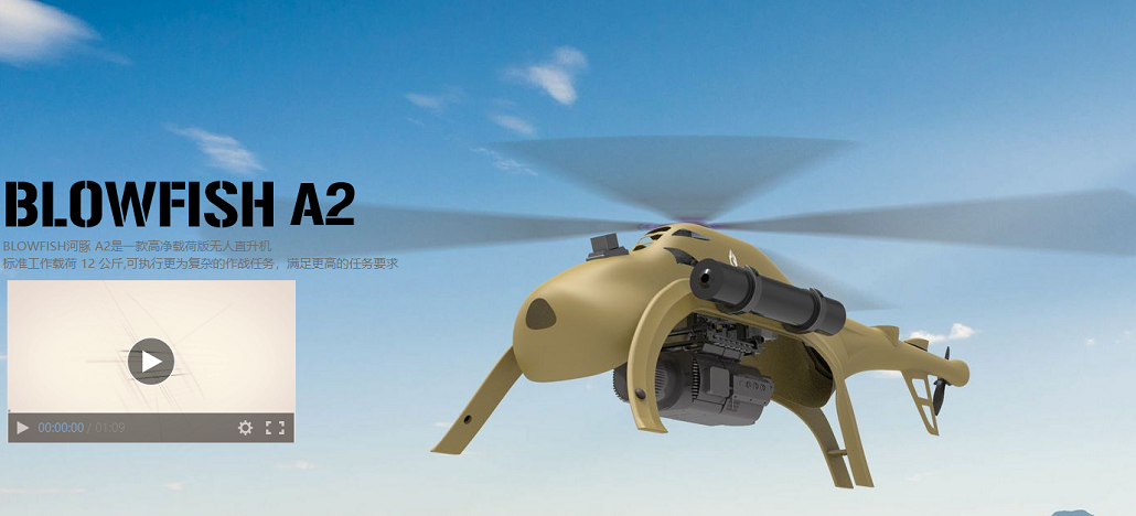 China está exportando drones com metralhadoras para o Oriente Médio