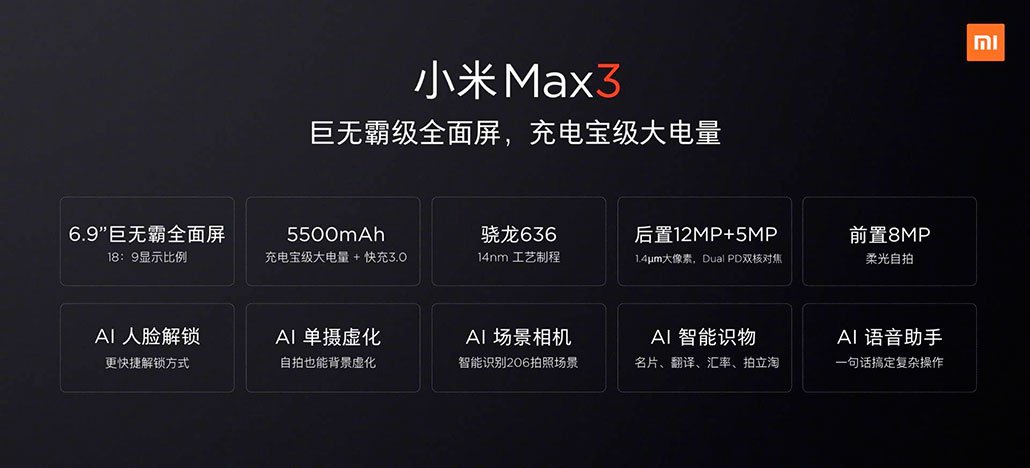 Xiaomi revela especificações oficiais do phablet Mi Max 3