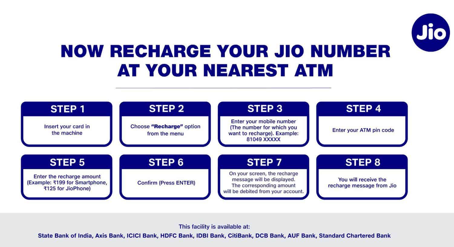 Recharge Jio SIM from an ATM