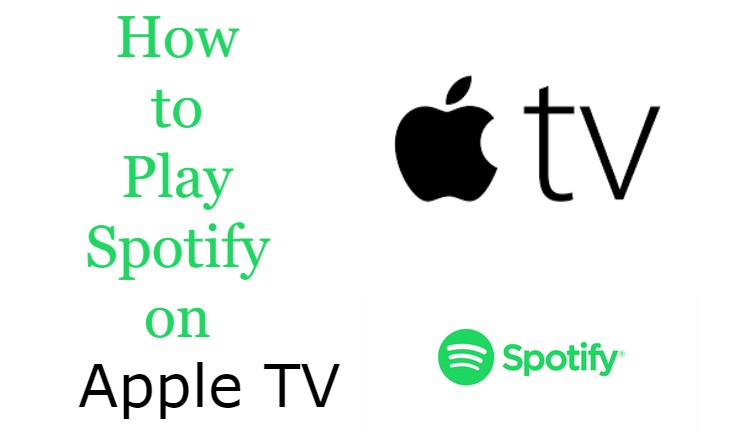 Spotify on Apple TV