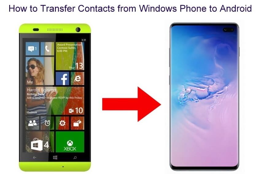 كيفية نقل جهات الاتصال من Windows الهاتف إلى Android