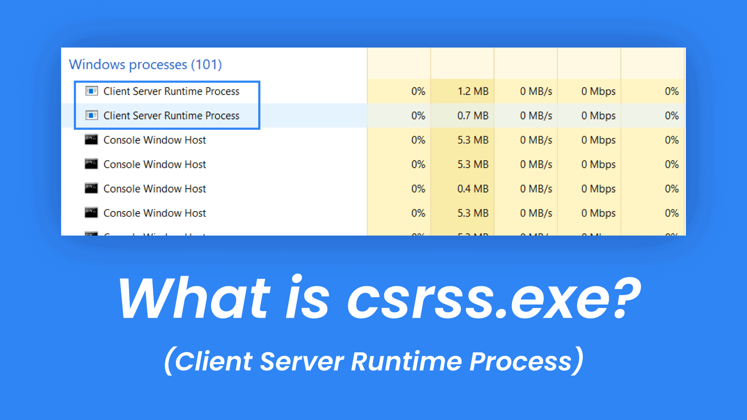 ما هي عملية csrss.exe (عملية وقت تشغيل خادم العميل)؟ 1