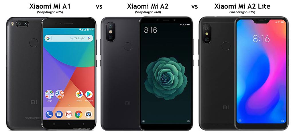 Comparativo entre Xiaomi Mi A2 vs Xiaomi Mi A2 Lite vs Xiaomi Mi A1