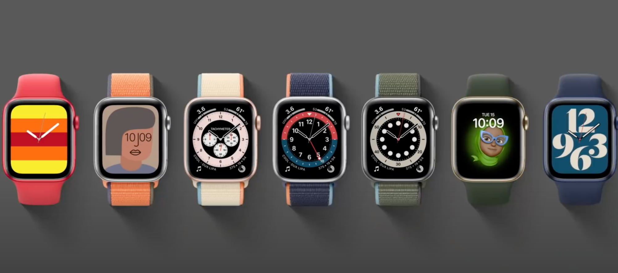 الأخبار 18 سبتمبر 2020
Apple Watch مزودة بأرقام جديدة: هذه كلها