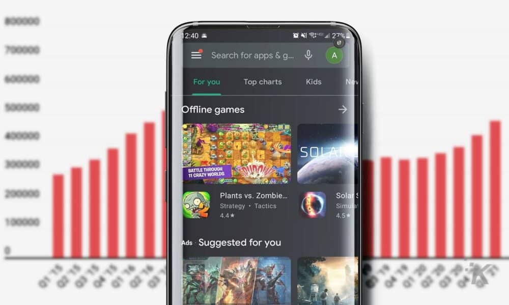 أضاف Google Play أكثر من 50000 تطبيق ألعاب في الربع الأول من عام 2021