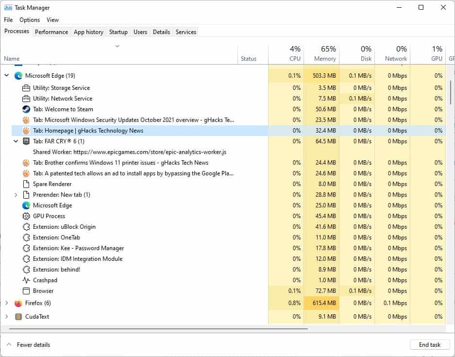 Microsoft has changed the way Microsoft Edge processes are displayed in the Task Manager