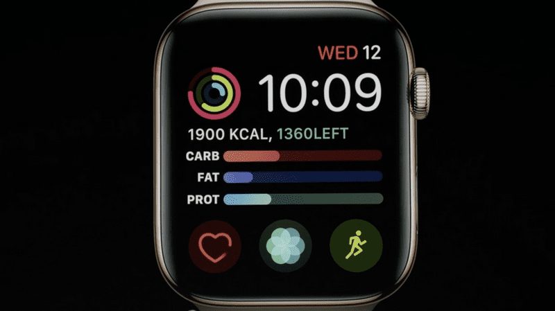 Apple Watch تم إطلاق Series 4 بشاشة أكبر وميزة لم يسبق لها مثيل من قبل 3