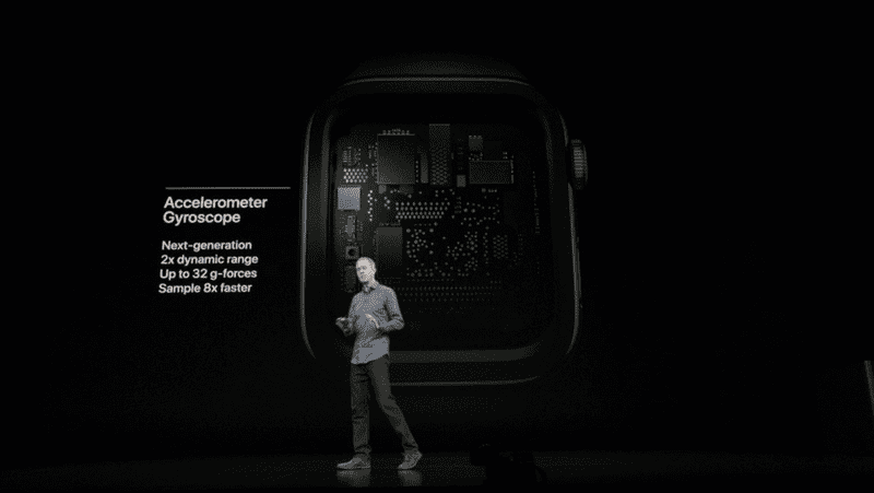 Apple Watch تم إطلاق Series 4 بشاشة أكبر وميزة لم يسبق لها مثيل من قبل 2