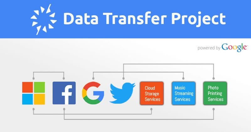 متصفح الجوجل، Facebookو Microsoft و Twitter كفريق واحد لتبسيط عمليات نقل البيانات