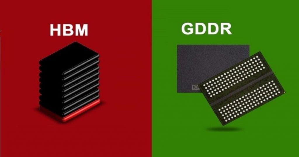 يا إلهي! سامسونج تطلق سرعات مذهلة من ذاكرة الوصول العشوائي GDDR6 2