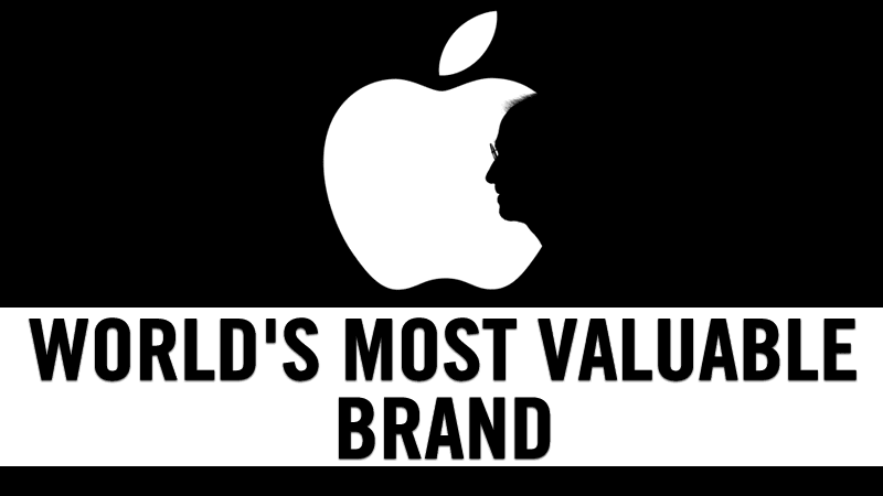 Apple Is The Most Valuable Company In The World