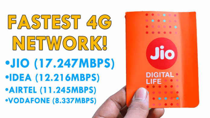 سرعة تنزيل Reliance Jio 4G هي الأسرع في الهند