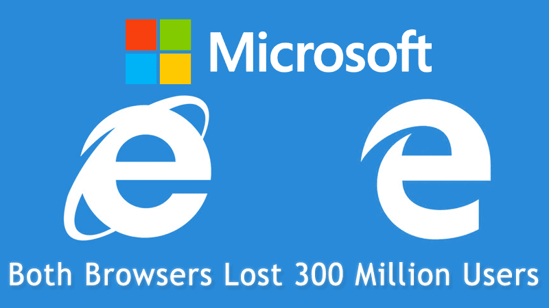 Both Internet Explorer and Edge Browsers Lost 300 Million Users.