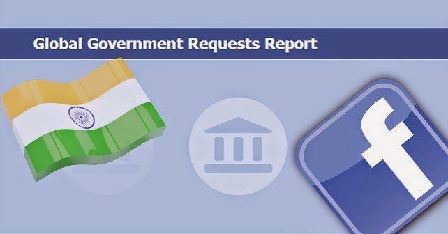 Indian Government Requested Facebook For Removal of Violated Content