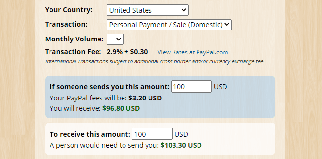 أفضل حاسبات رسوم PayPal لاستخدامها قبل إرسال فاتورتك 5