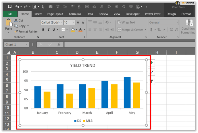 كيفية تغيير المحور الصادي في Excel 2