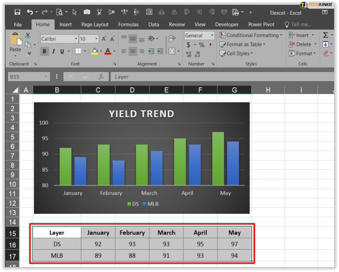 كيفية تغيير المحور الصادي في Excel 19