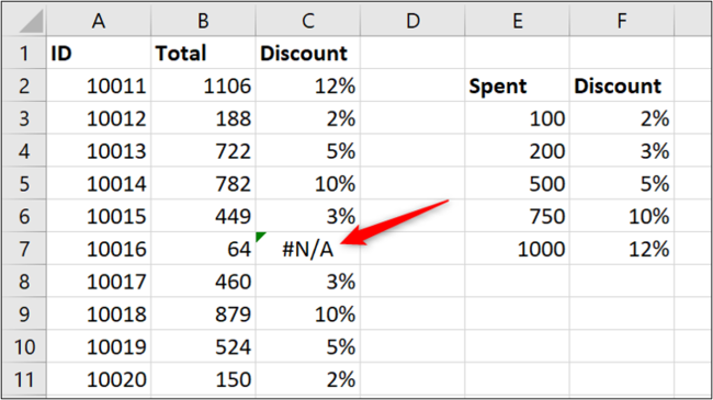 كيفية استخدام دالة XLOOKUP في Microsoft Excel 10