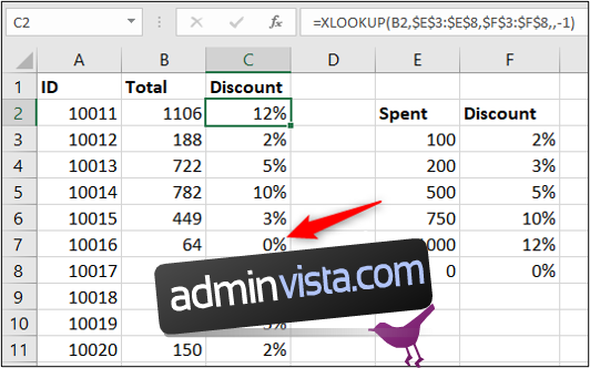 كيفية استخدام دالة XLOOKUP في Microsoft Excel 12