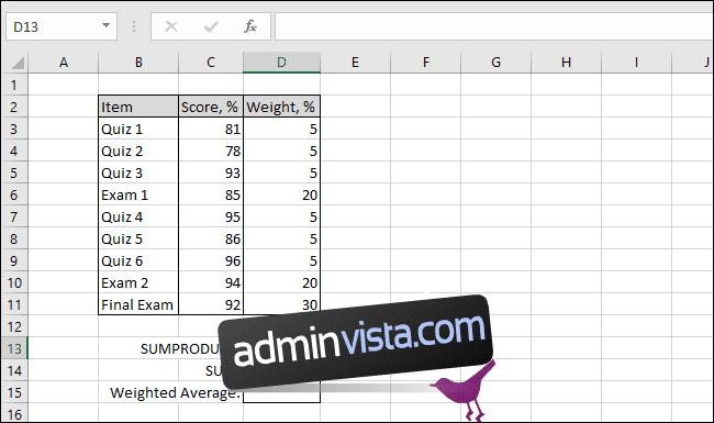 كيفية حساب المتوسط ​​المرجح في Excel
