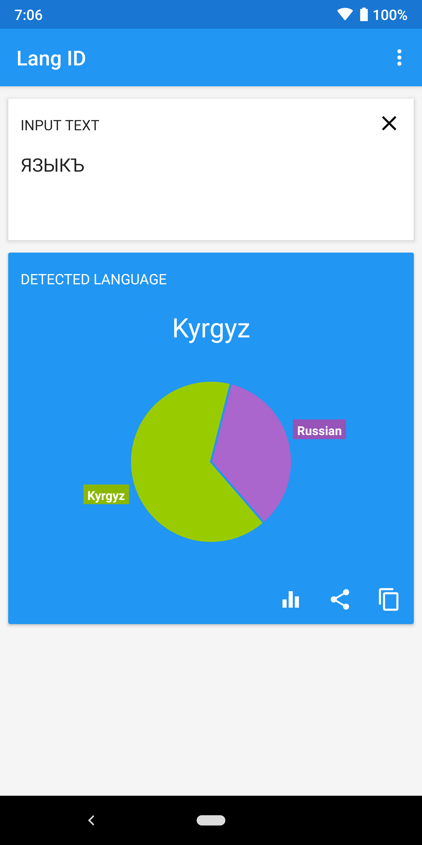 تعرف على المزيد حول اللغويات باستخدام معرفات اللغة الستة على الإنترنت 1