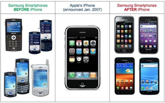 سامسونج توافق على دفع 548 مليون دولار ل Apple لنسخ تصميم iPhone 1