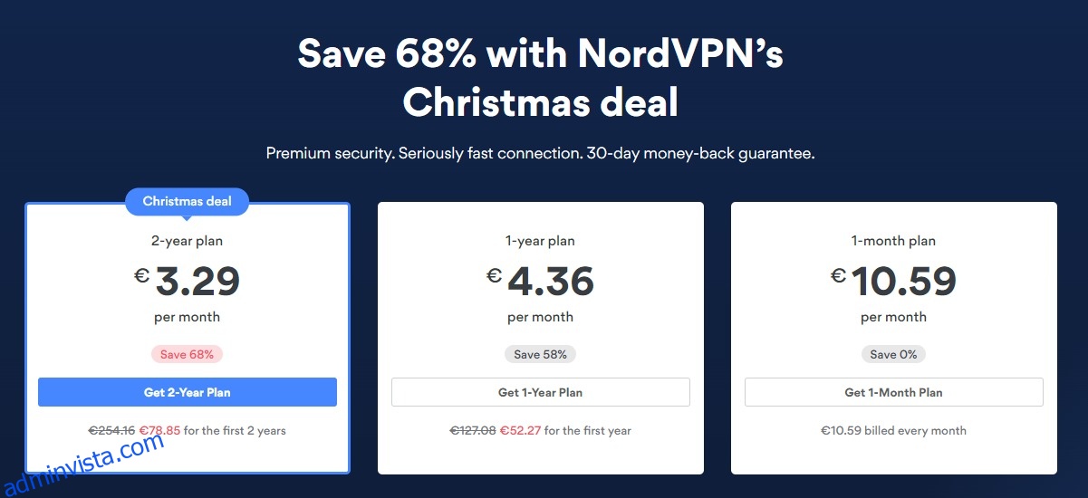 كيفية الحصول على NordVPN مجانًا (تم اختباره في سبتمبر 2022) 1