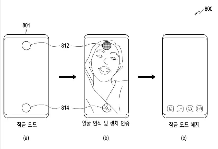 في المستقبل ، قد تقوم Samsung بتضمين التعرف على الوجه بشكل أكثر أمانًا 3