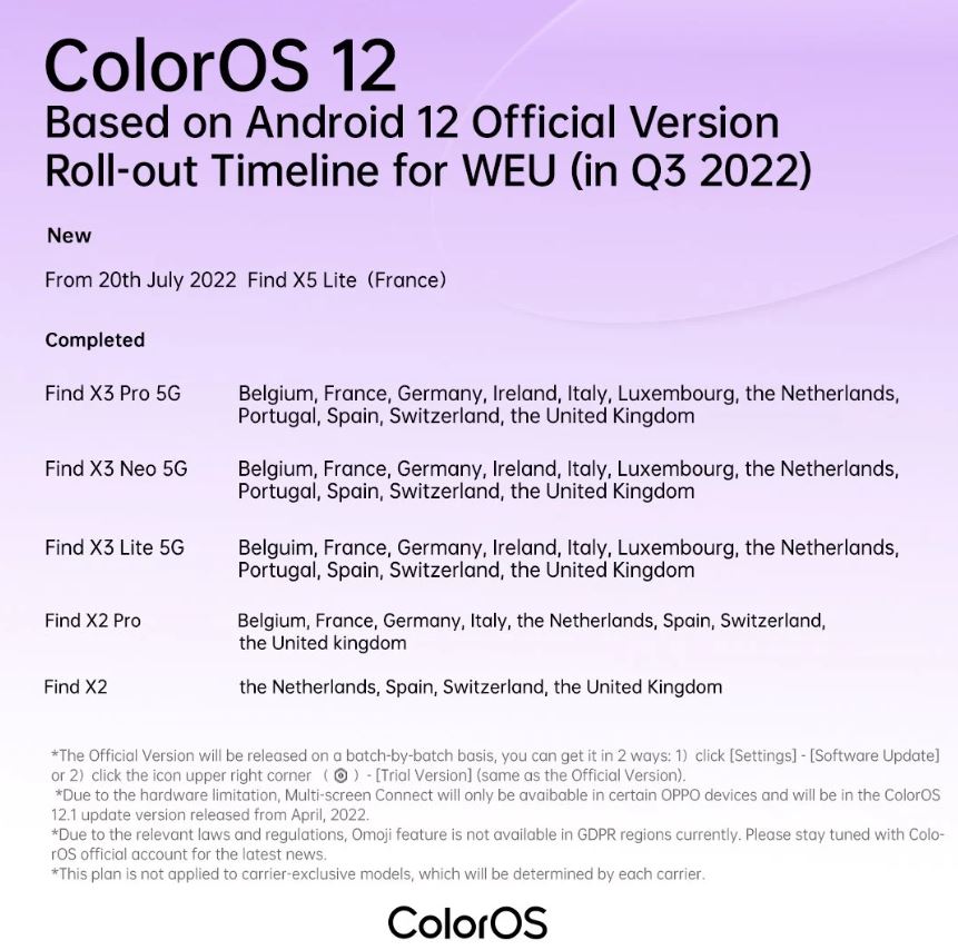 إليك هواتف OPPO الذكية التي ستتلقى ColorOS 12 في يوليو 3