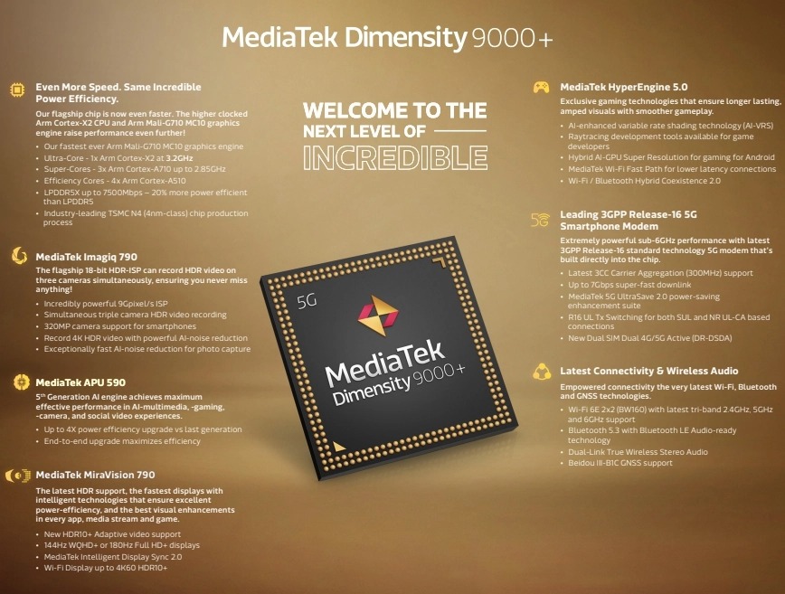مواصفات MediaTek Dimensity 9000 Plus
