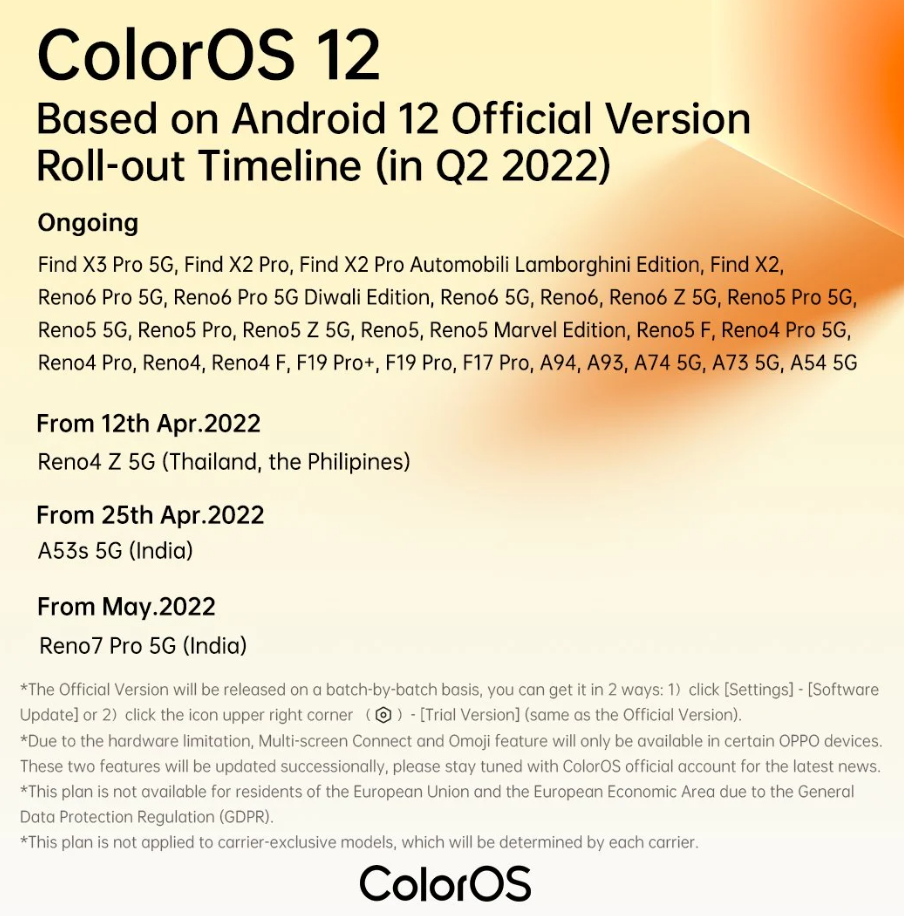 تعلن OPPO عن خارطة طريق لإصدار ColorOS 12 العالمي للربع الثاني من عام 2022 3