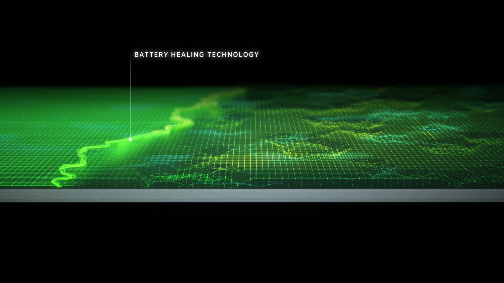 OPPO Battery Health Engine