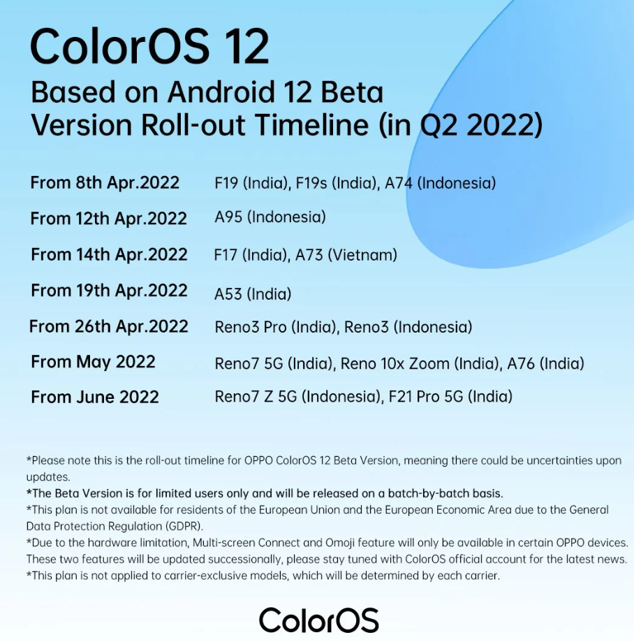 تعلن OPPO عن خارطة طريق لإصدار ColorOS 12 العالمي للربع الثاني من عام 2022 2